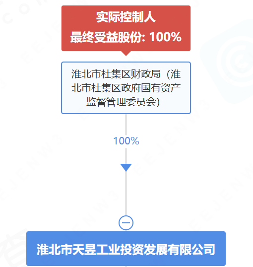 113_3_1786065754.png?wx_fmt=pngfrom=appmsg