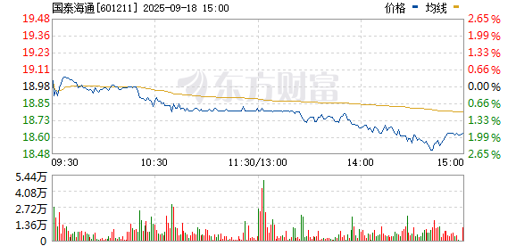 R&#x56FE; 601211_0