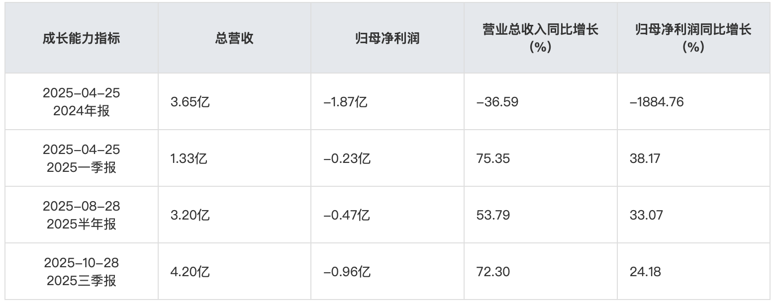 截屏2026-01-27 10.27.09.png