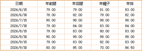 07d53b105fc043289db8d65aeb04f068.png