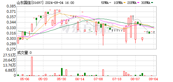 K图 01697_0