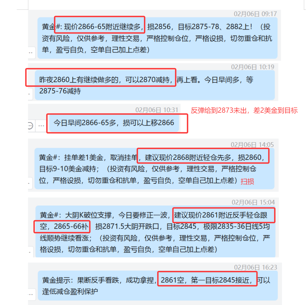 2.6 黄金1  今日2866-65多本钱打保护，离目标2875差2美金； 2868轻仓多，损2860；  2861空，2850-49盈利；.png