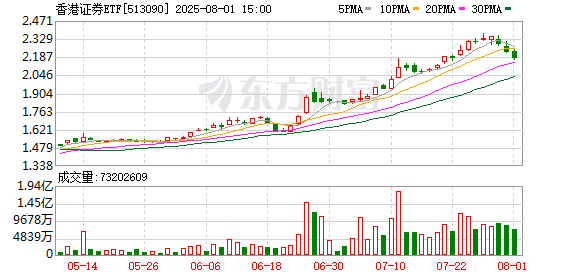K图 513090_0