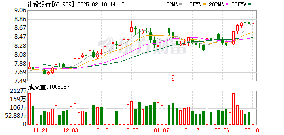 K图 601939_0