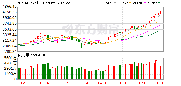 K图 BK0877_0