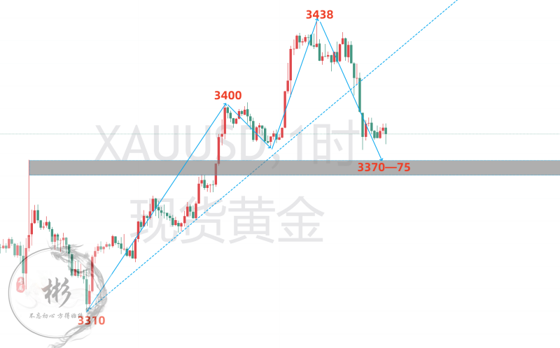 黄金.png