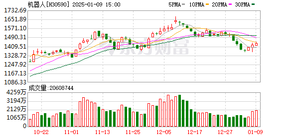 K图 H30590_0