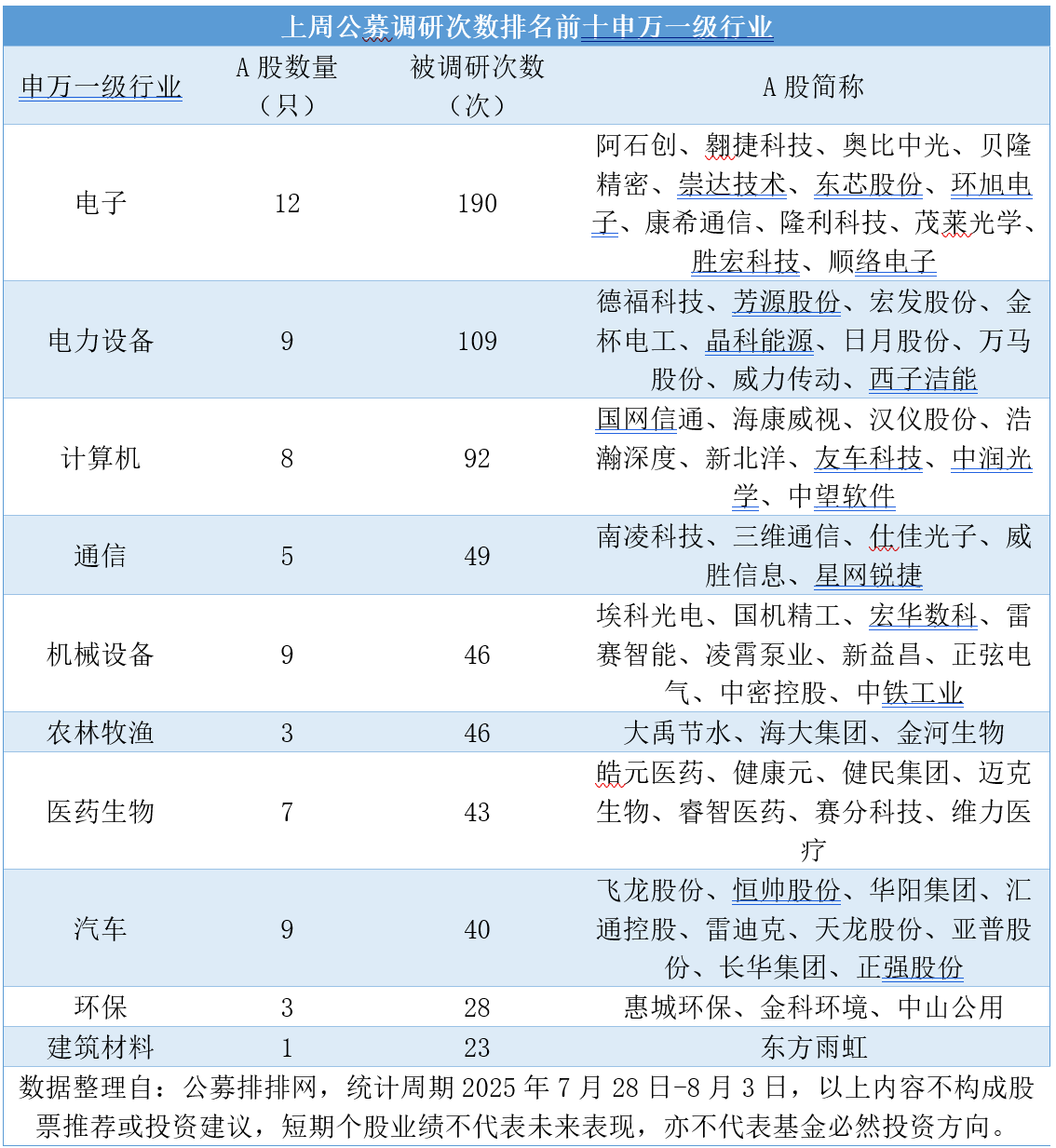 5ecdf8fedb3a4302ad348e75b1513683.png