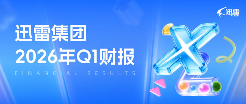 迅雷发布2026年Q1财报：营收同比增长54.1%，出海业务成第二增长曲线 
