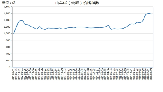 385b08cb3be44236be6c654918245120.png