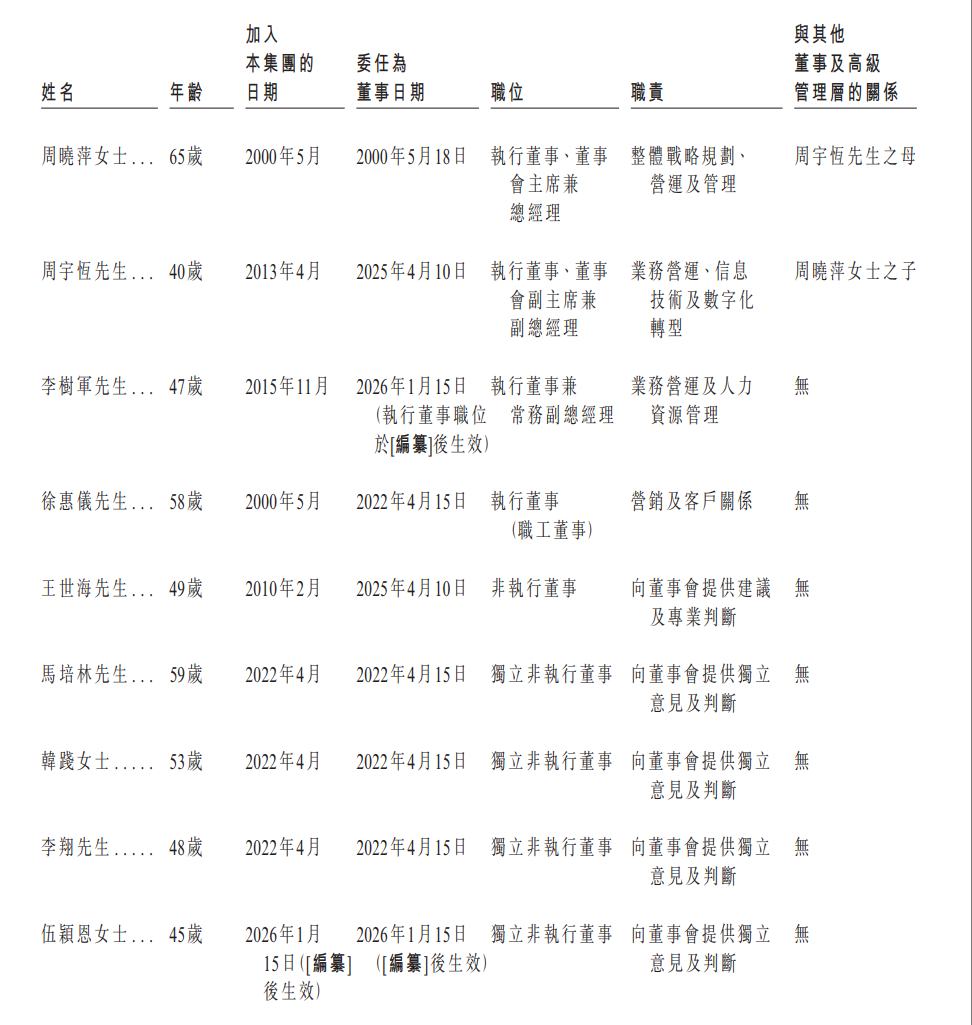 6e8e1a1c-7ef6-4cc0-b729-6852b896fe2f.png