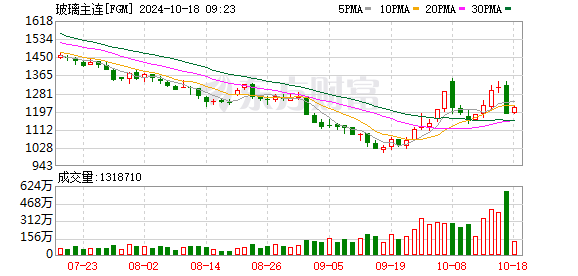 K图 FGM_0