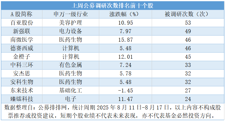 ebf3453a38db43469be64fcac86a36c7.png