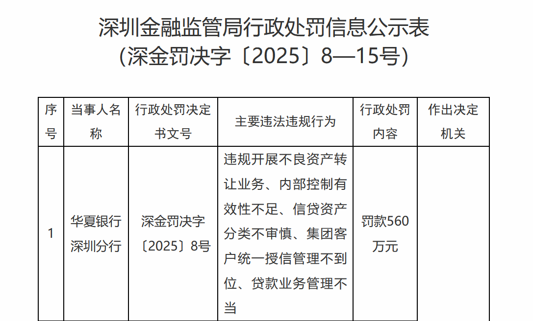 不良率3.png