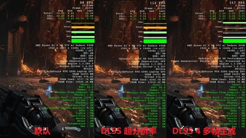 超轻薄RTX 5090游戏本体验《毁灭战士：黑暗时代》：DLSS 4轻松驾驭4K