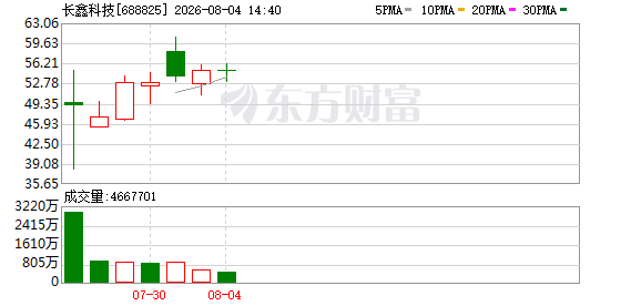 K图 688825_0