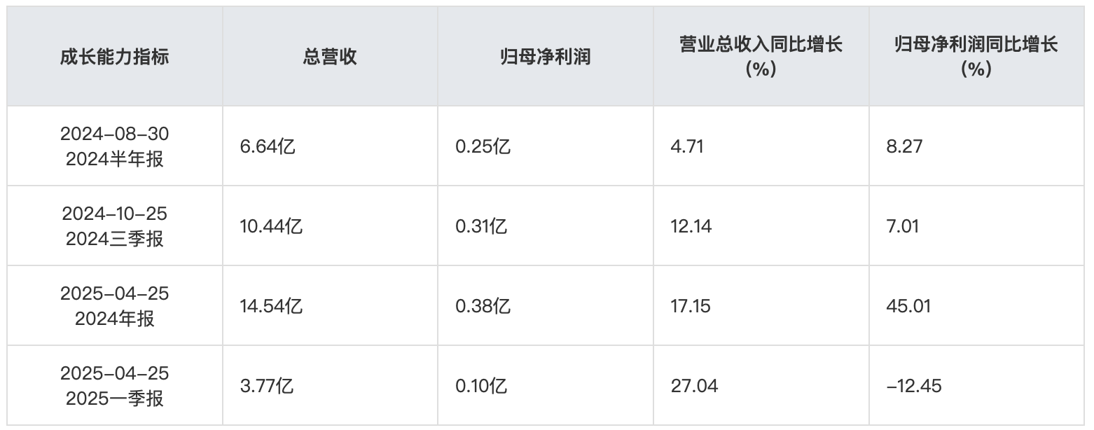 截屏2025-08-15 10.11.01.png