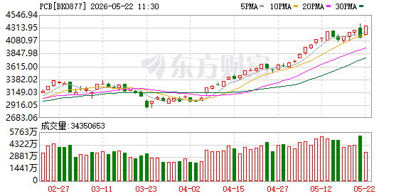 K图 BK0877_0