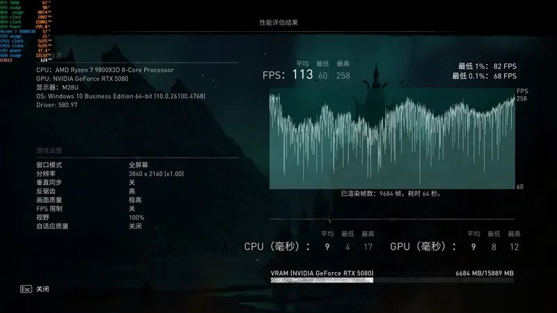 竟比公版强了6%！影驰RTX 5080星曜NOX OC评测：能自由更换上盖与背板