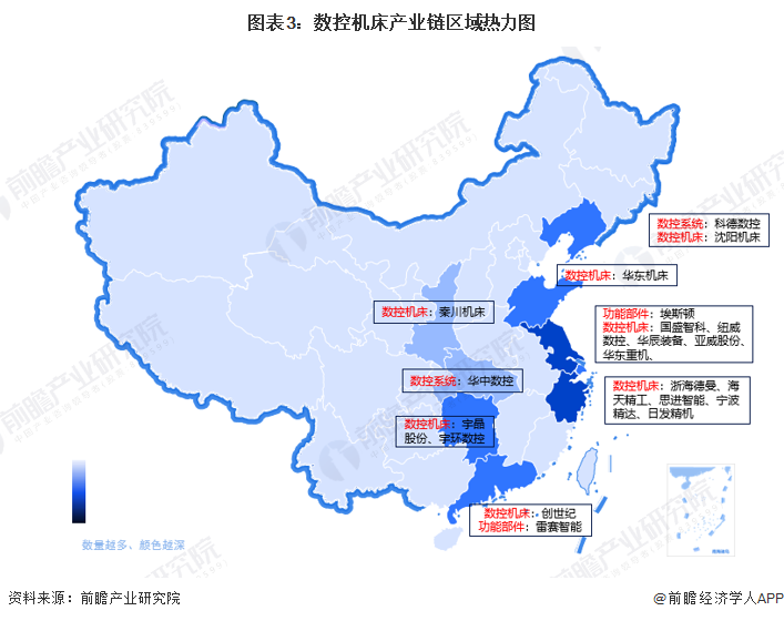 图表3：数控机床产业链区域热力图