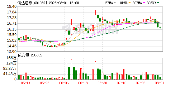 K图 601059_0