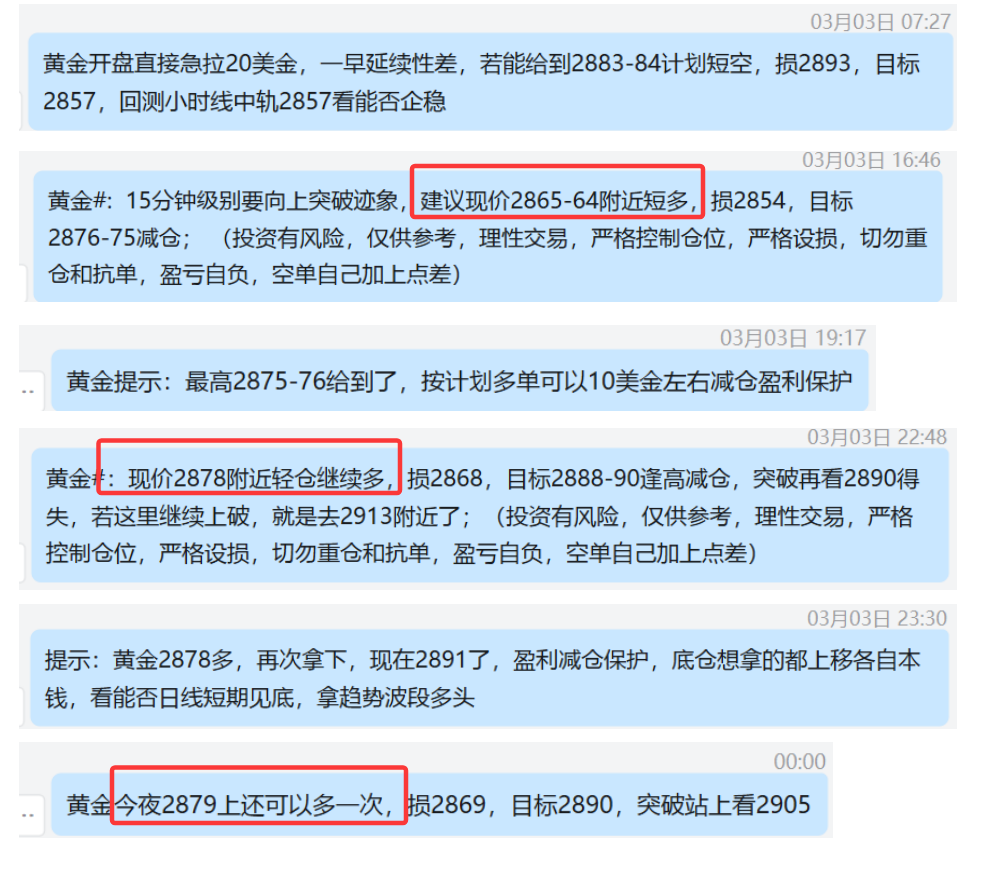 3.3黄金 今日2864多，10美金盈利减仓、 2878多，2891盈利减仓、2879仍多，2890再次抵达盈利减仓，底仓都持有拿波段.png