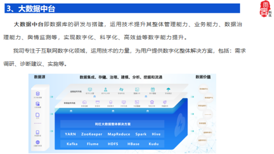 昆山花桥：AI感知，赋能城市数字化治理