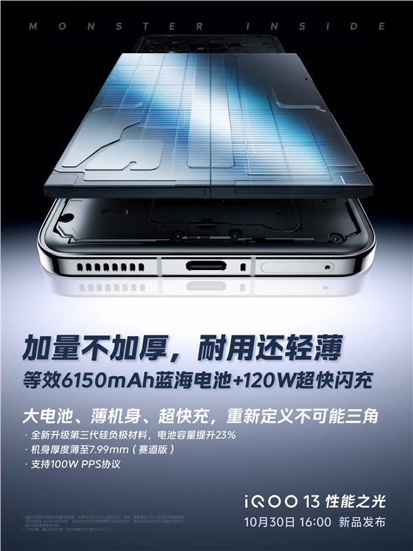 iQOO  13 不到8mm机身塞进6150mAh电池：打破行业不可能