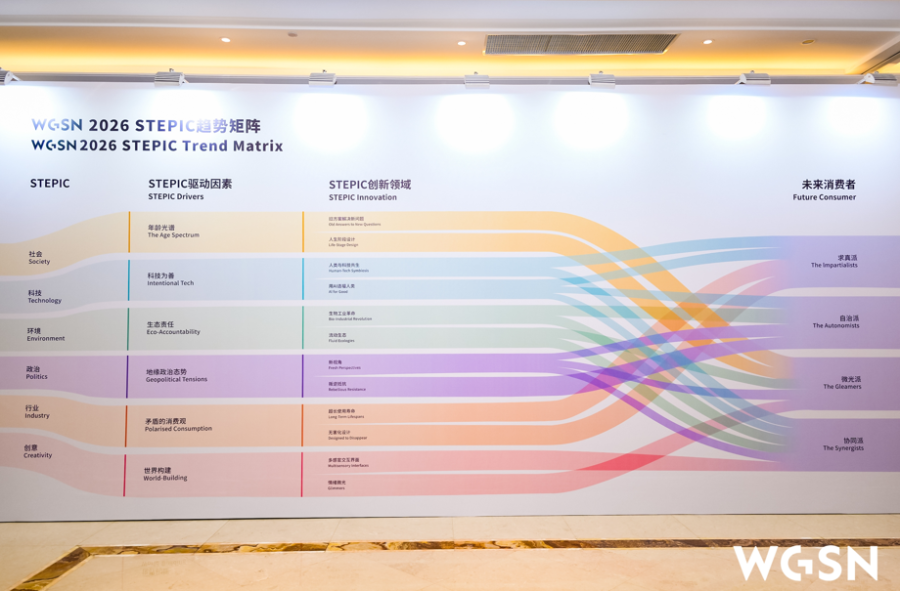 拥抱新潮流，转向新未来！2025WGSN时尚未来大会在柯桥成功举办