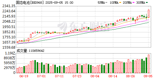 K图 BK0968_0
