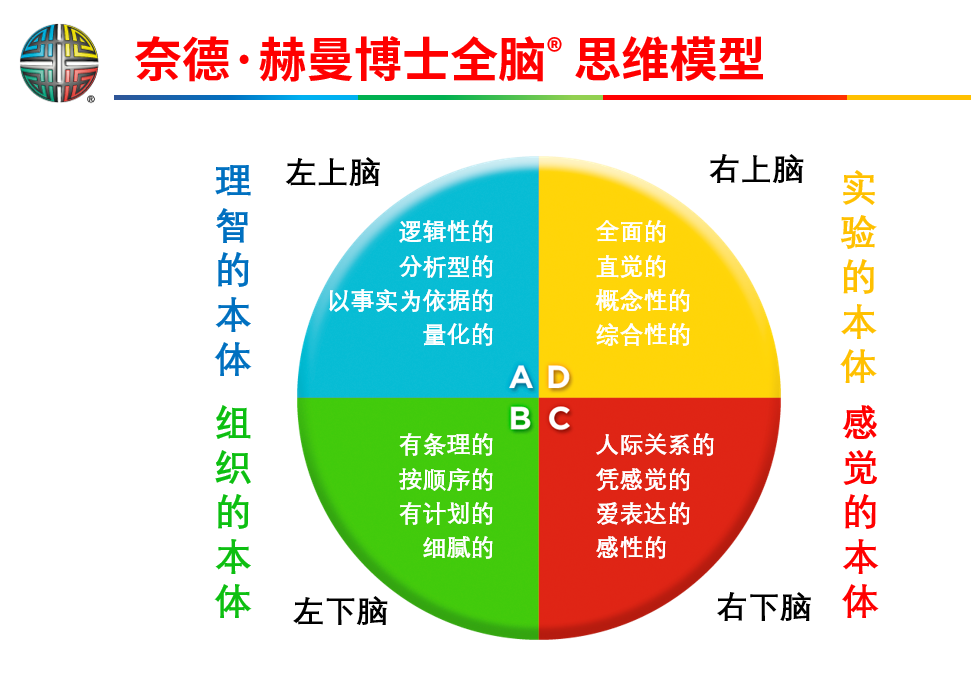 图像标题