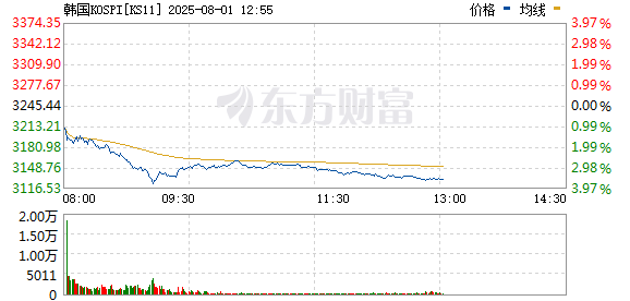 R图 KS11_0