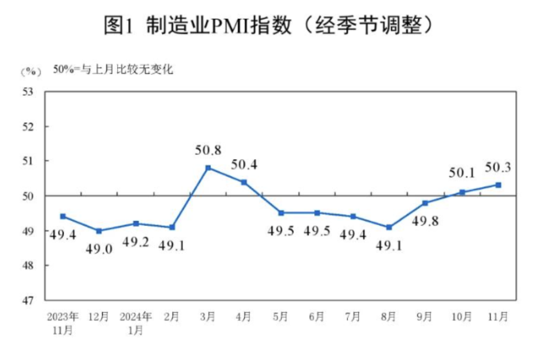 截屏2024-12-23 10.31.16.png