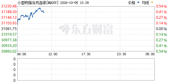 R图 NQ00Y_0