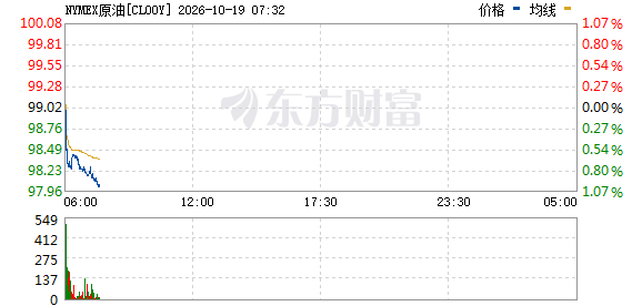 R图 CL00Y_0