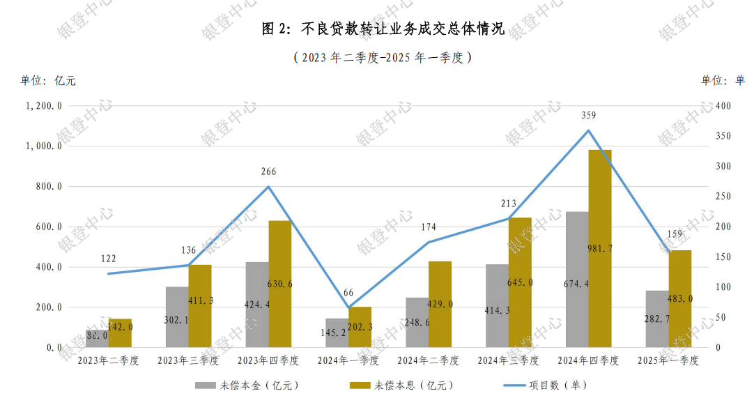 不良率35.png