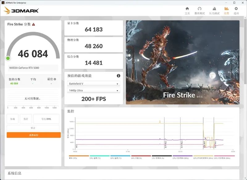 索泰RTX 5080 16GB SOLID OC显卡评测：旗舰级散热下放 360W满载不过64度