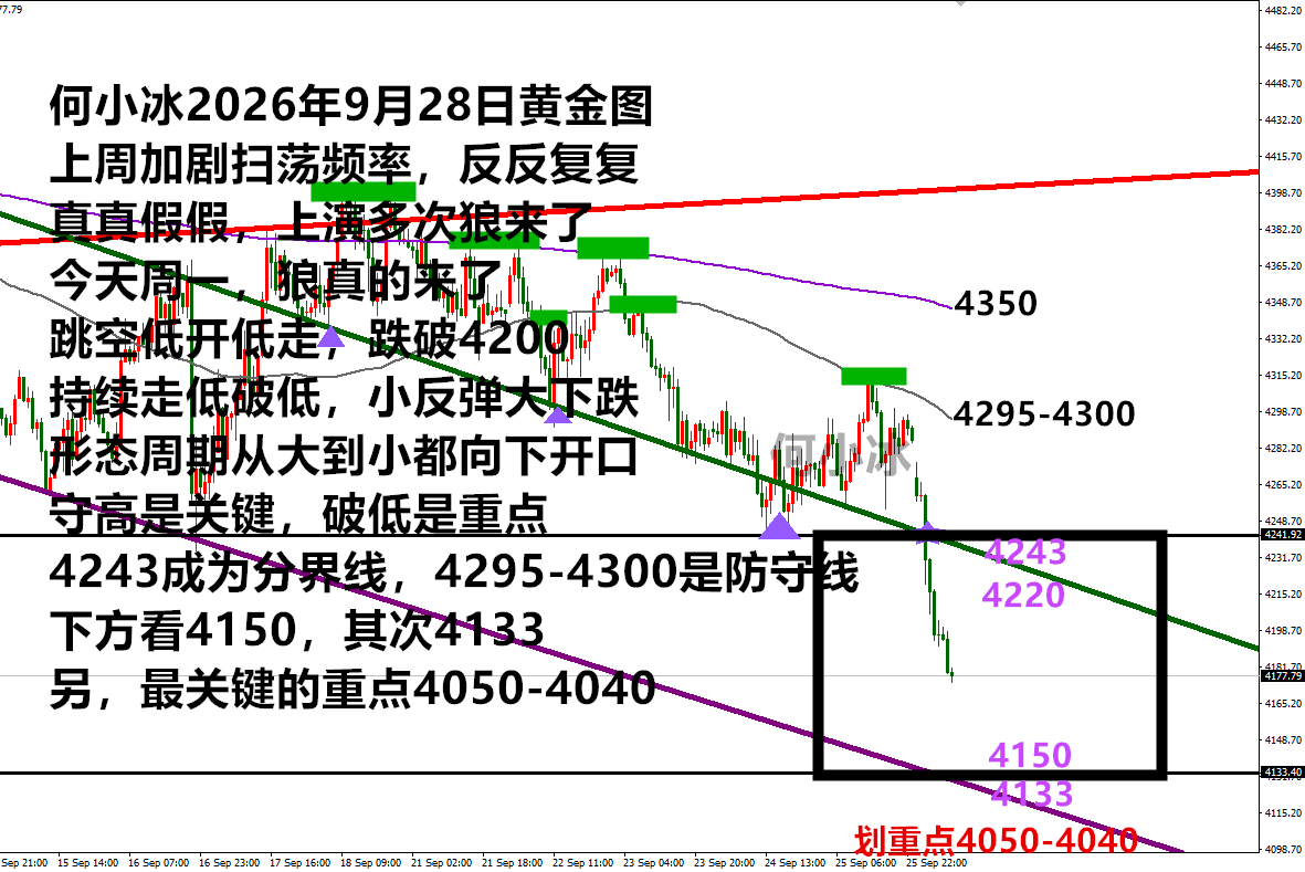 0928黄金.png