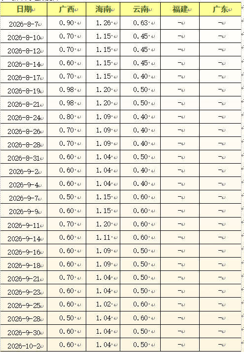 c36aed4dc5034bdcb97b8f721827d164.png