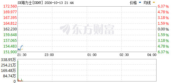 R图 SKHY_0