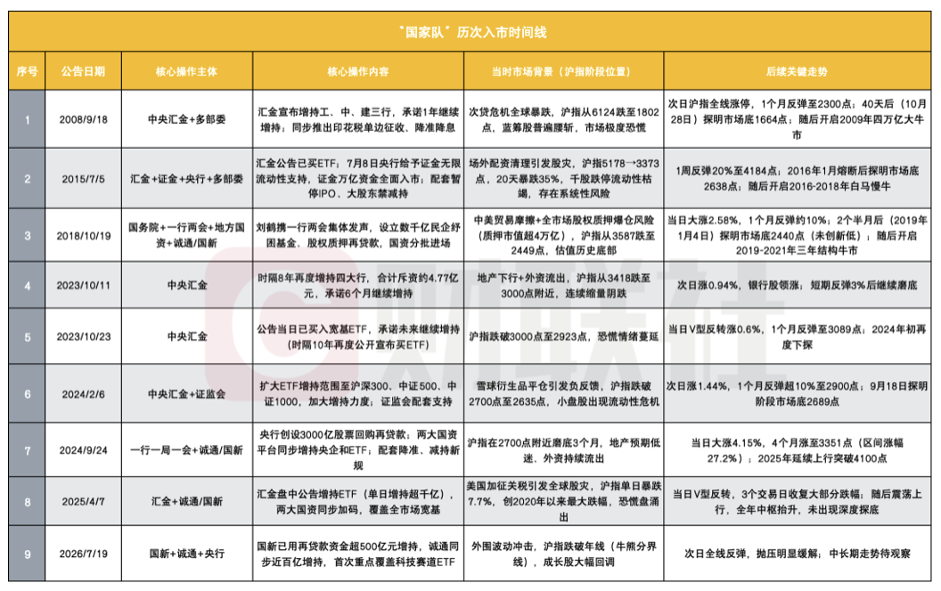 截屏2026-07-22 09.11.41.png