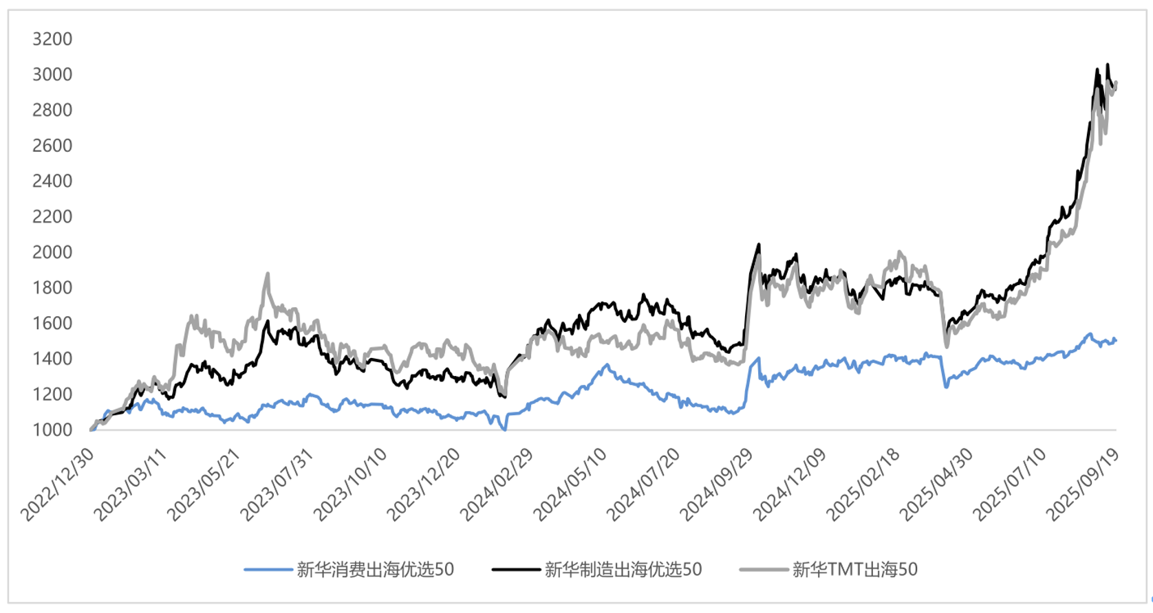 截屏2025-09-19 17.56.08.png