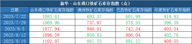 58b7c940397a47969e338f8aa7ae3d0c.png