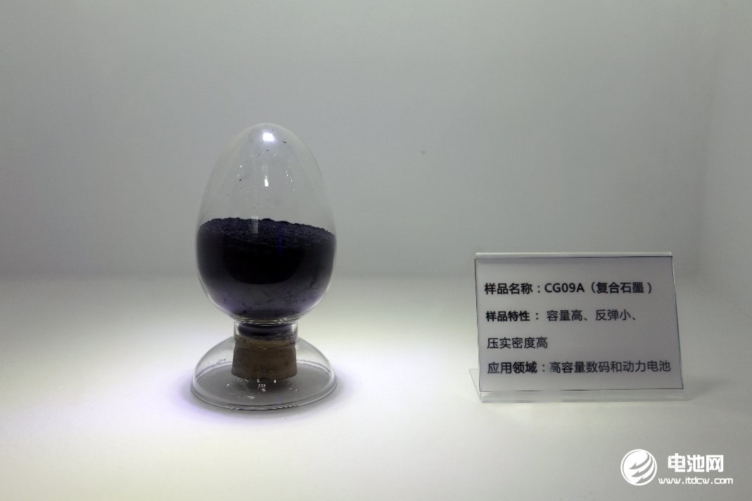 石墨负极