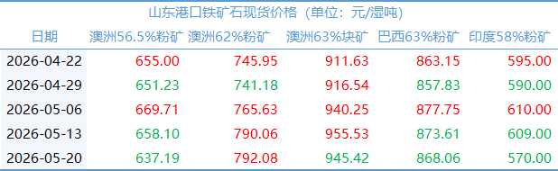 e7cc1c70cfa9479299d7f611cd8868be.png