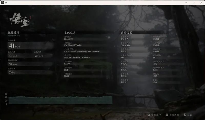 竟然相差30%！RX 9070 GRE vs RTX 5060 Ti 16GB最新驱动对比测试
