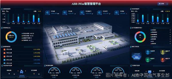 ABB iWise智慧管理平台.jpg