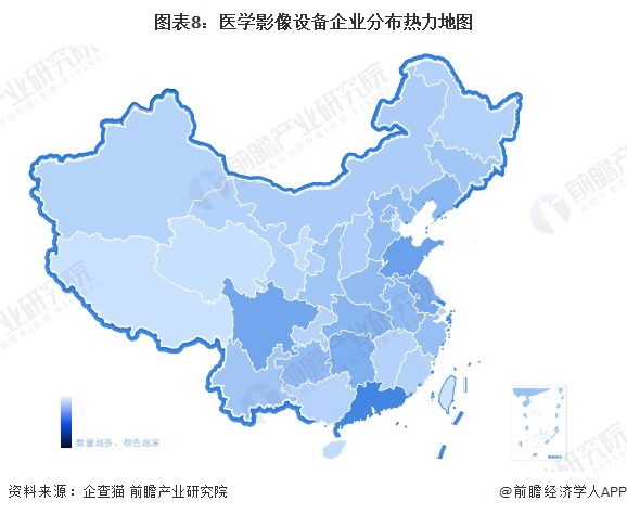 图表8：医学影像设备企业分布热力地图