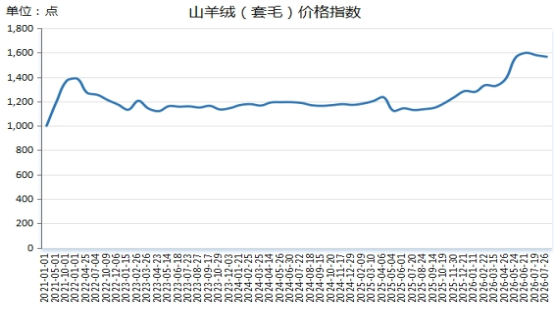 af88a26c7d904a34a81d0472fa77bea2.png