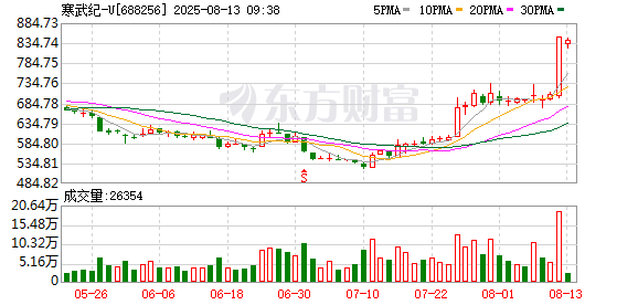 K图 688256_0